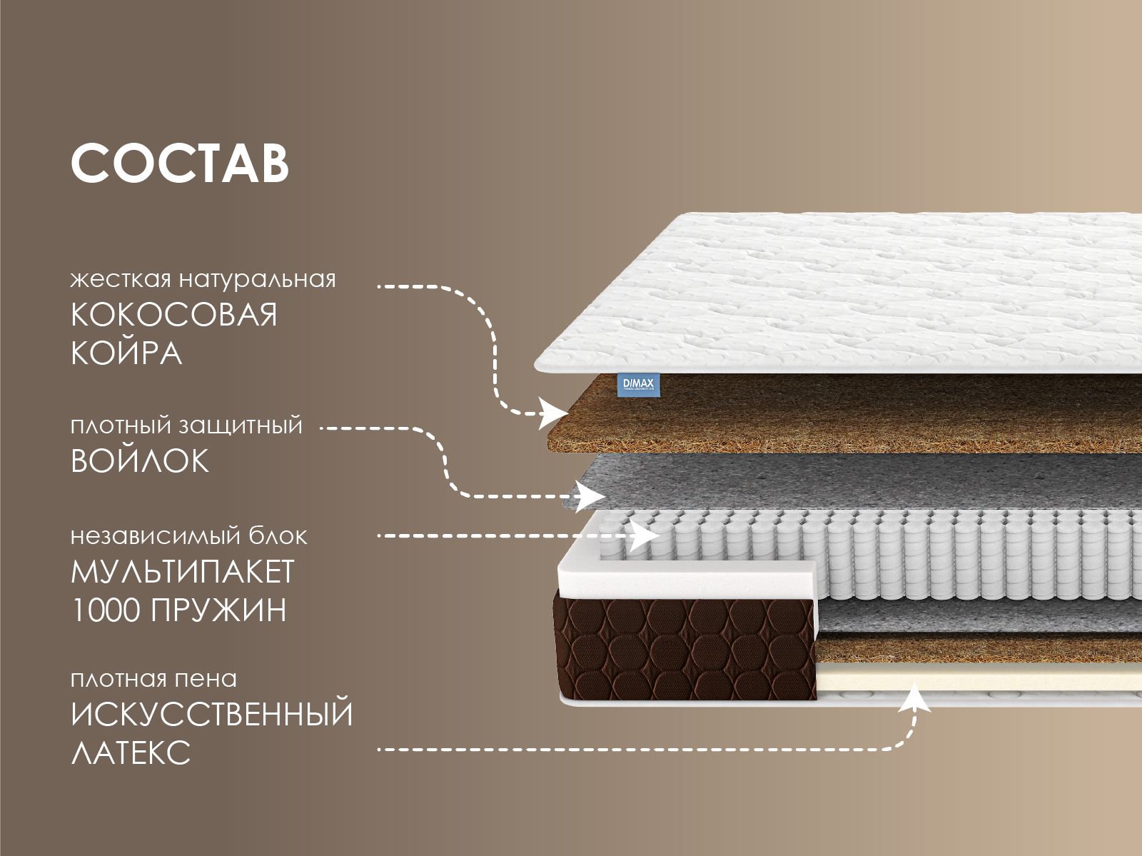 картинка Матрас Димакс Мега Лайт хард от магазина Одежда+