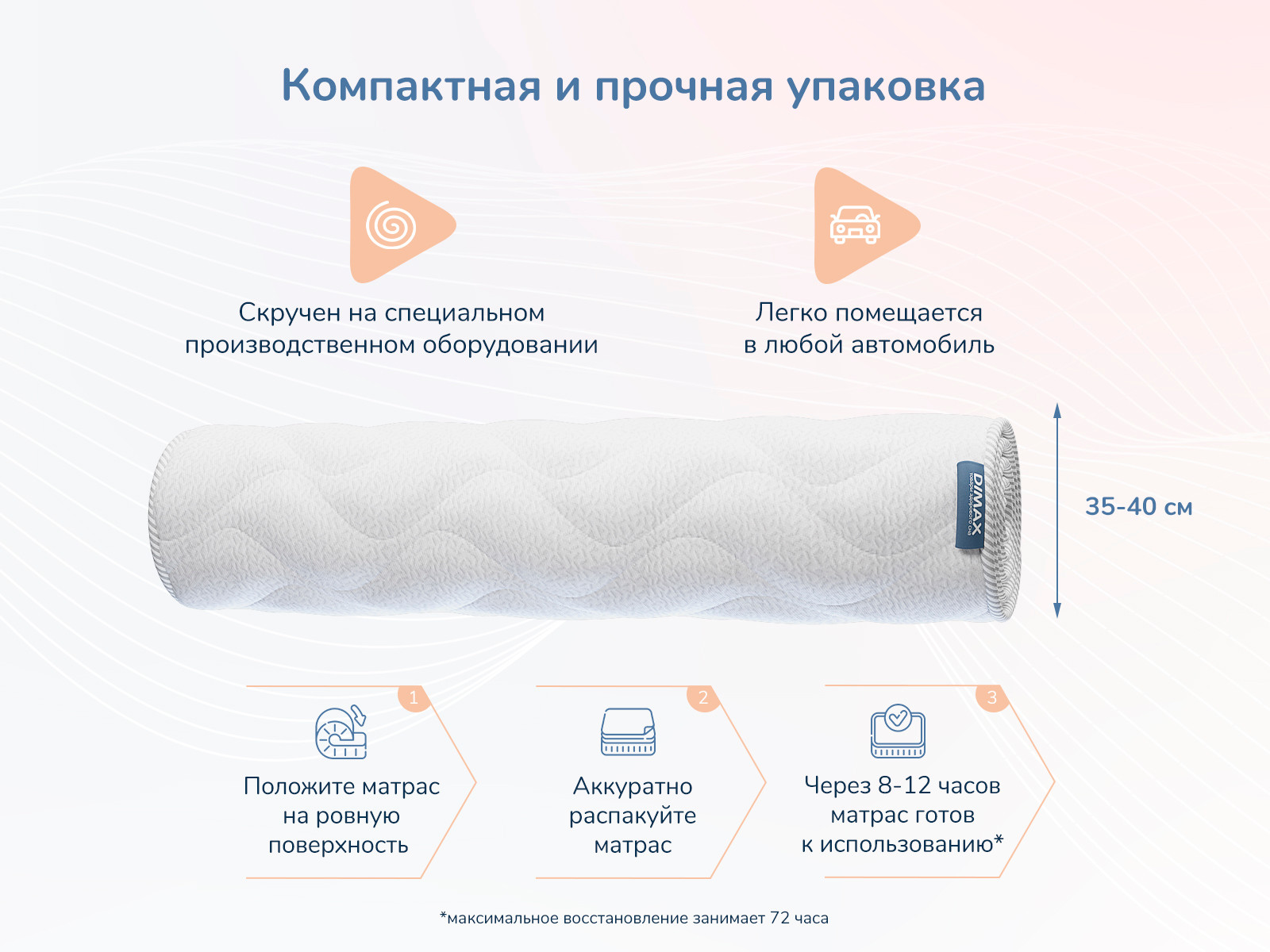 картинка Матрас Димакс Relmas Foam Cocos 3Zone от магазина Одежда+