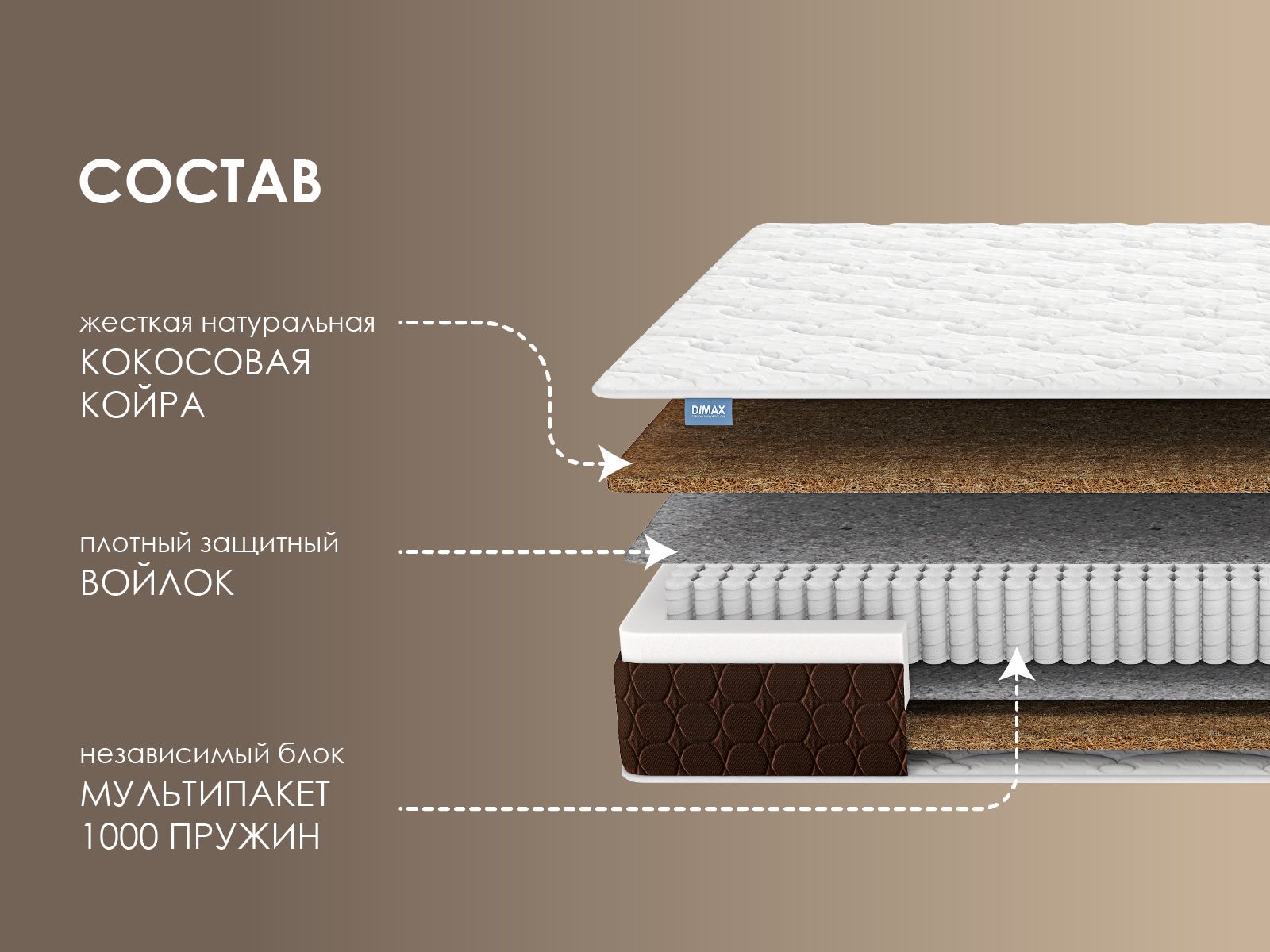 картинка Матрас Димакс Мега Хард от магазина Одежда+