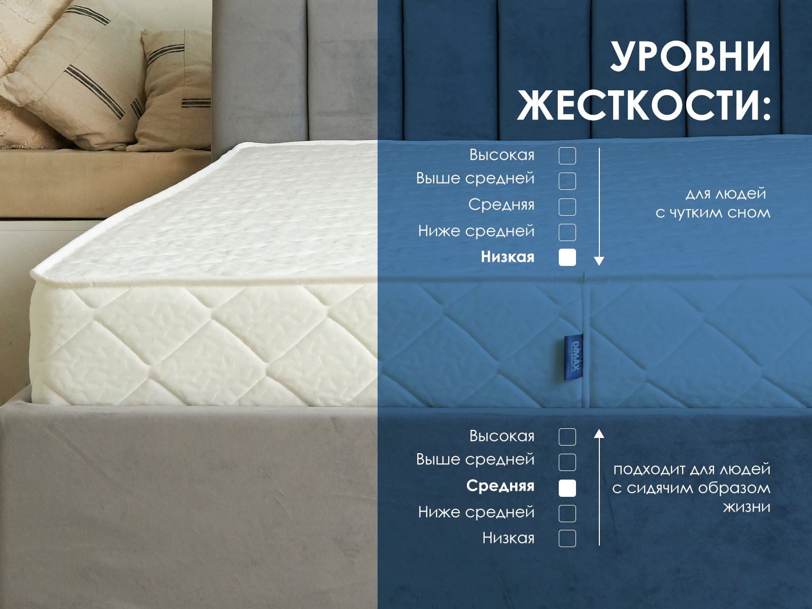 картинка Матрас Димакс Relmas Cocos 1 S1000 от магазина Одежда+