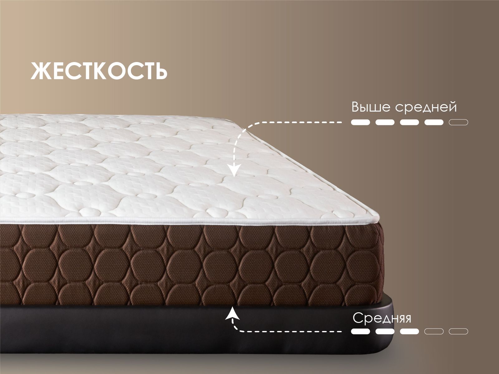 картинка Матрас Димакс Мега Релакс С1000 от магазина Одежда+