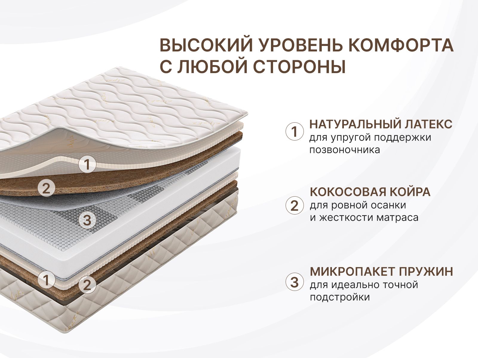картинка Матрас Димакс Микро Ультимэйт от магазина Одежда+