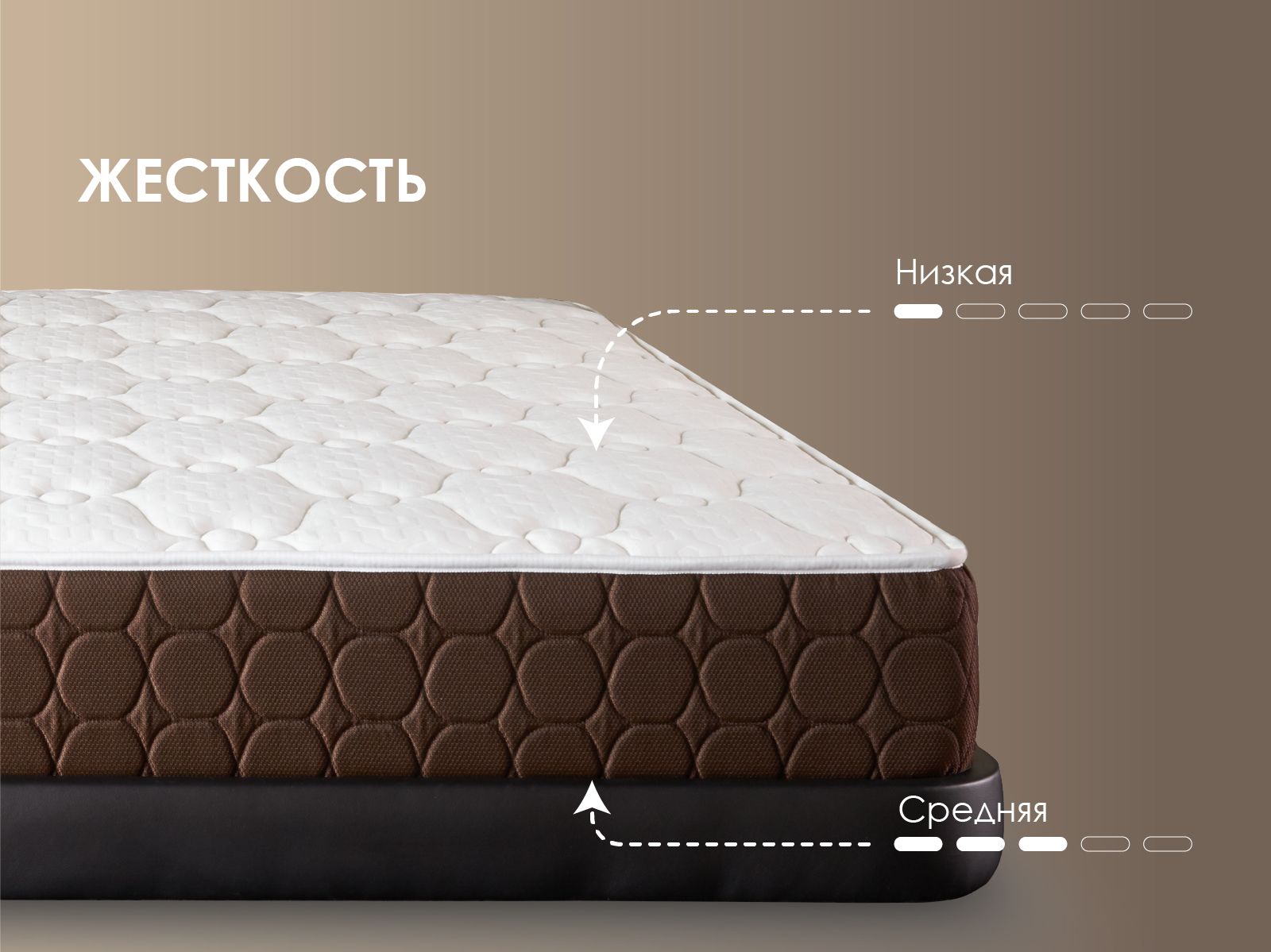 картинка Матрас Димакс Мега Медиум Мемо от магазина Одежда+