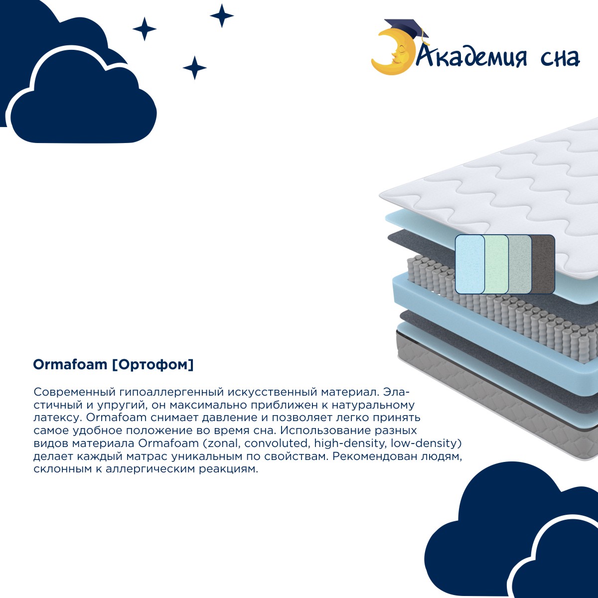 картинка Матрас Академия сна SON-ON Comfort от магазина Одежда+