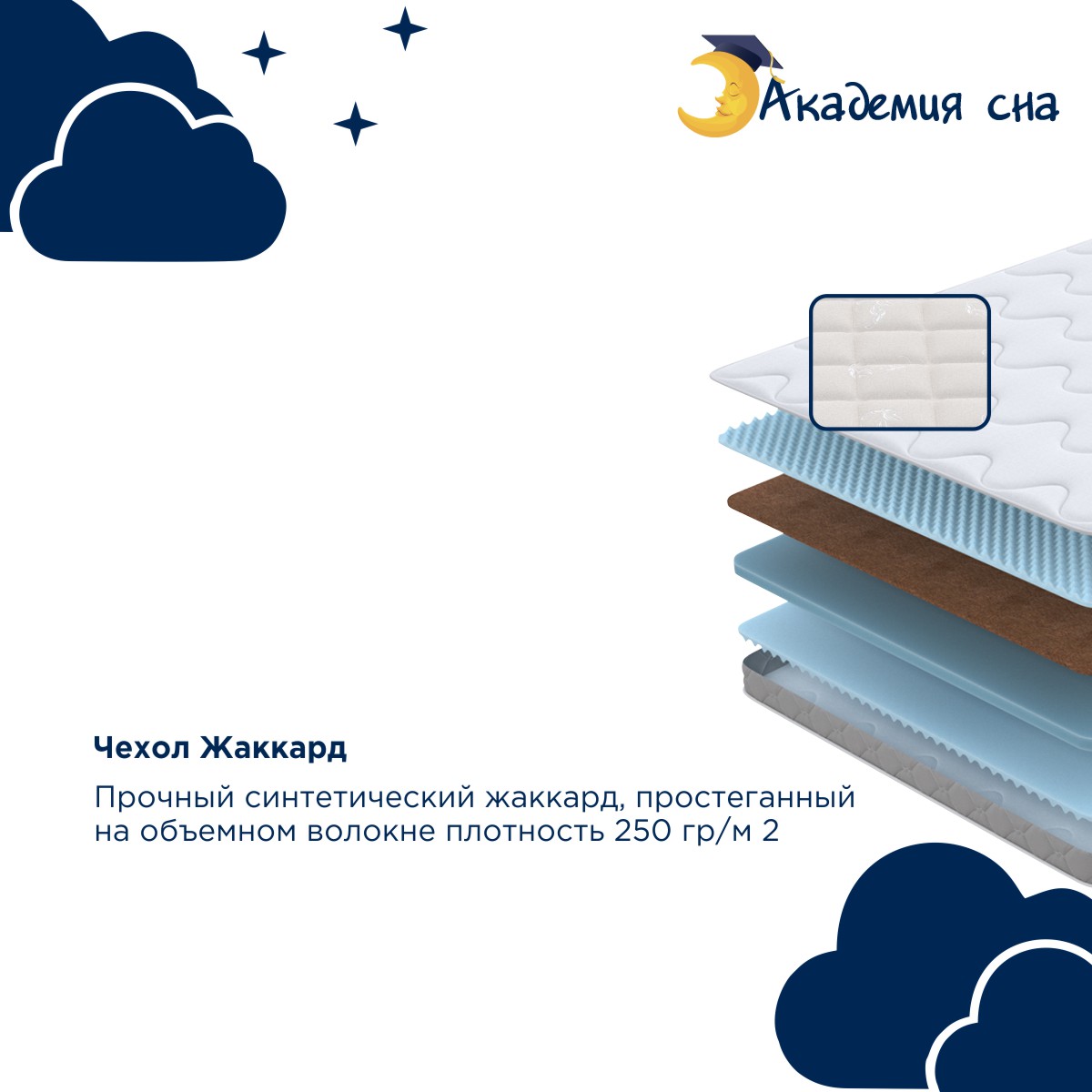 картинка Матрас Академия сна SON-ON Flex от магазина Одежда+