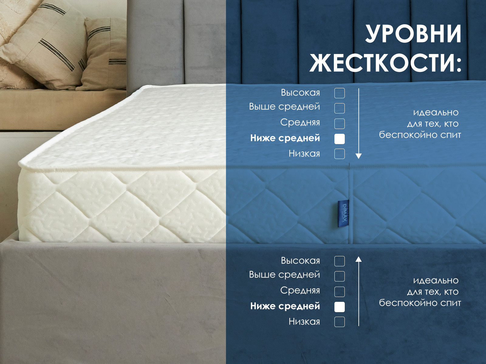картинка Матрас Димакс Relmas Foam S1000 от магазина Одежда+