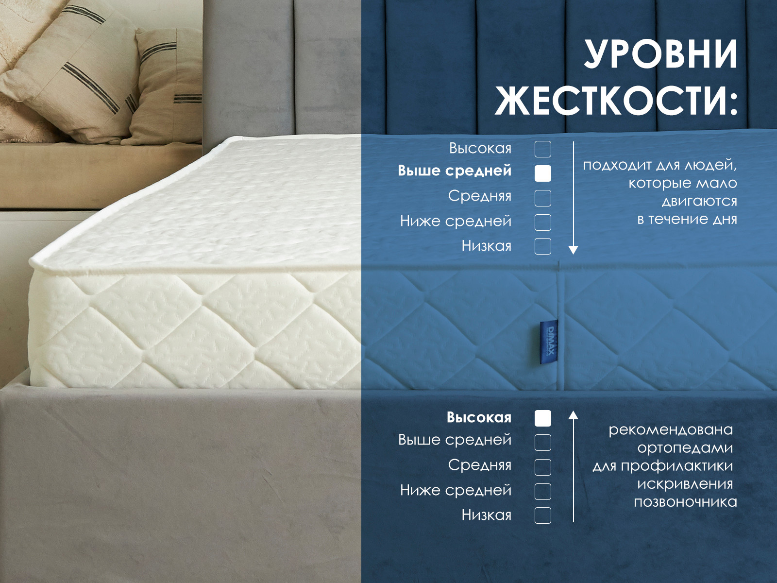 картинка Матрас Димакс Relmas Cocos 3 S1000 от магазина Одежда+