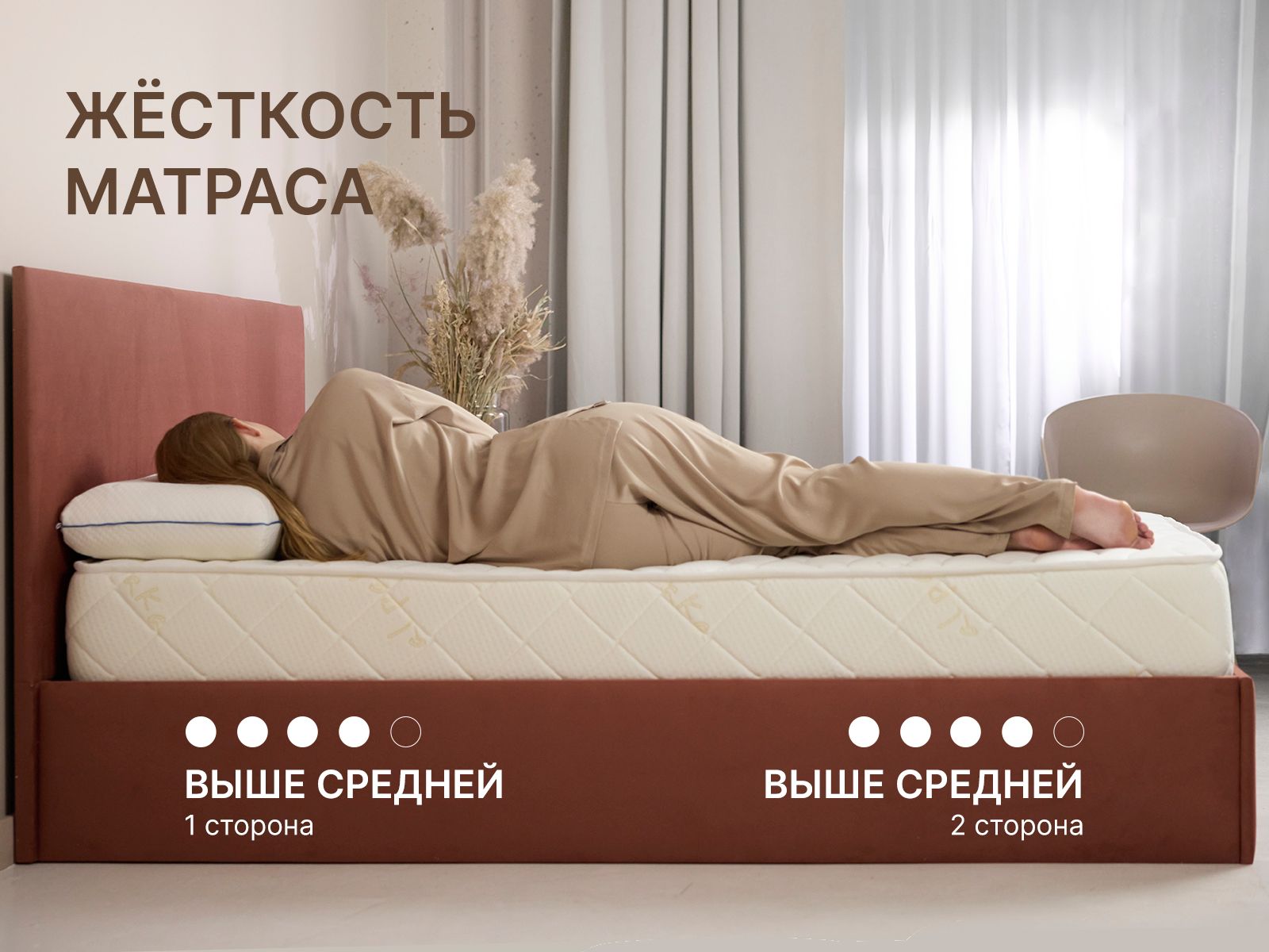 картинка Матрас Димакс Микро Медиум от магазина Одежда+