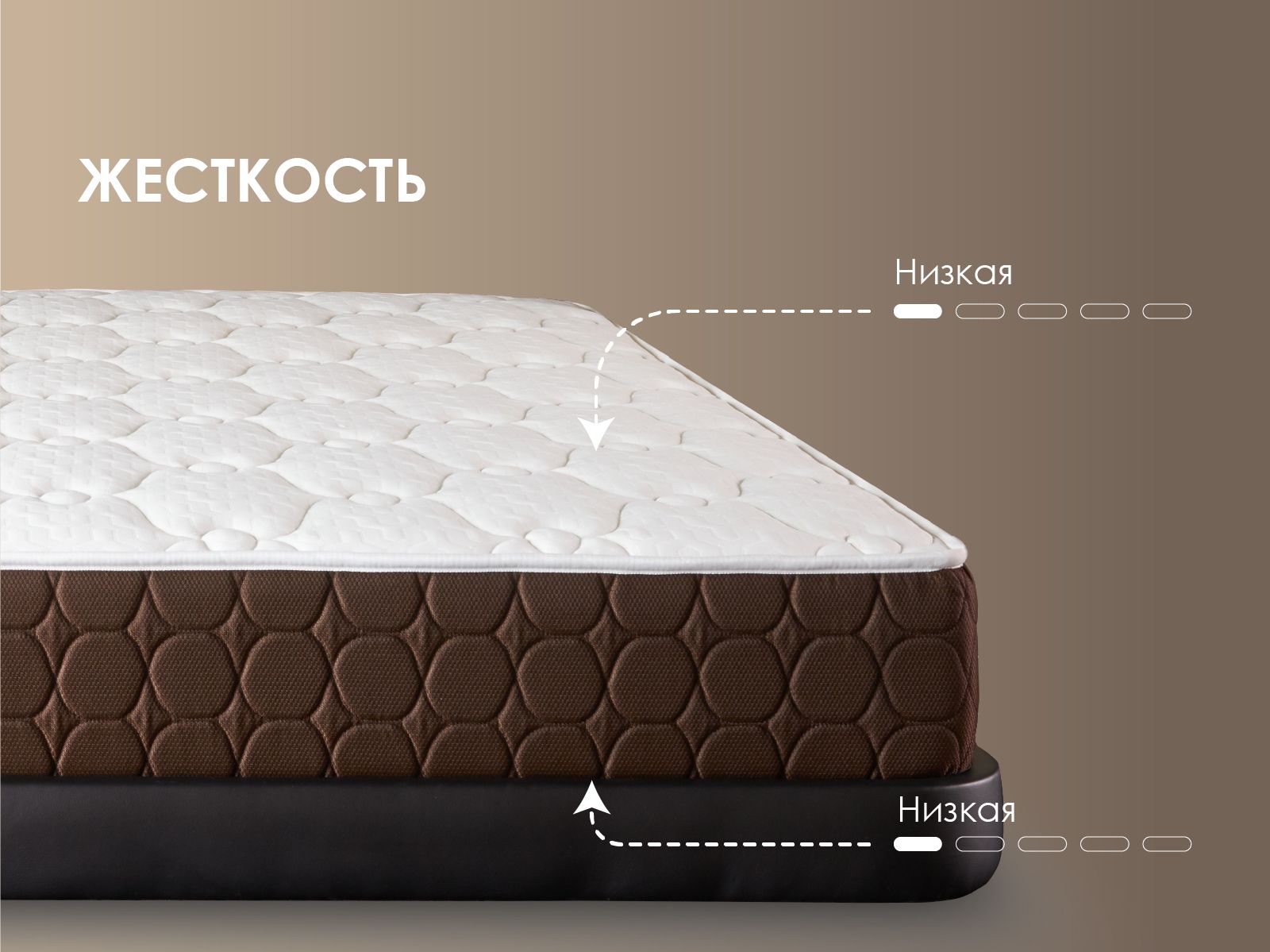 картинка Матрас Димакс Мега Мемо софт от магазина Одежда+