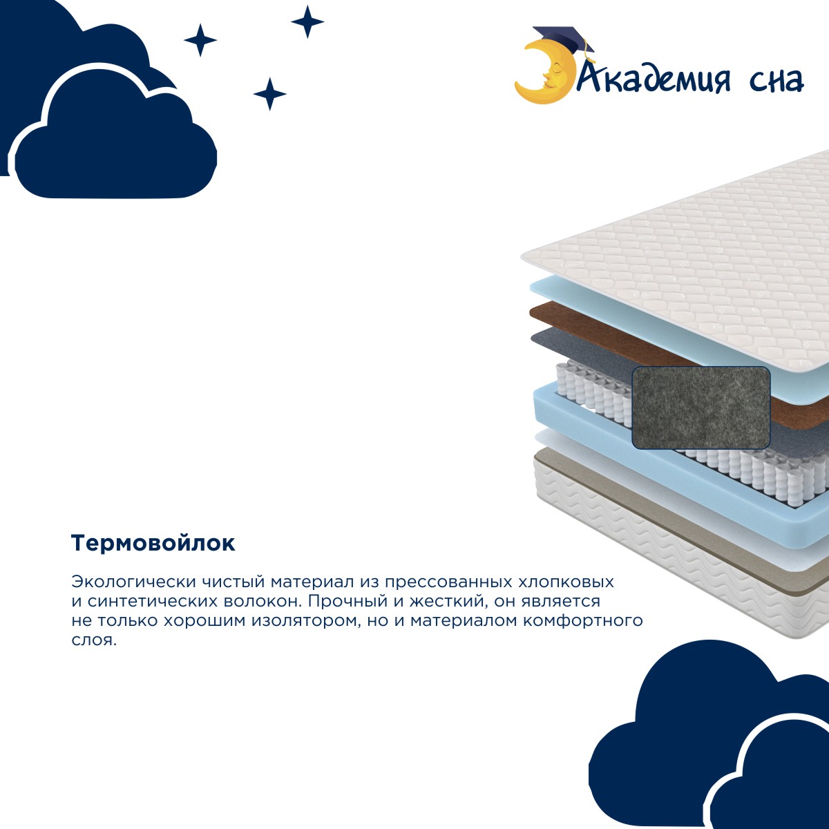 картинка Матрас Академия Сна SON-ON Base Flat от магазина Одежда+