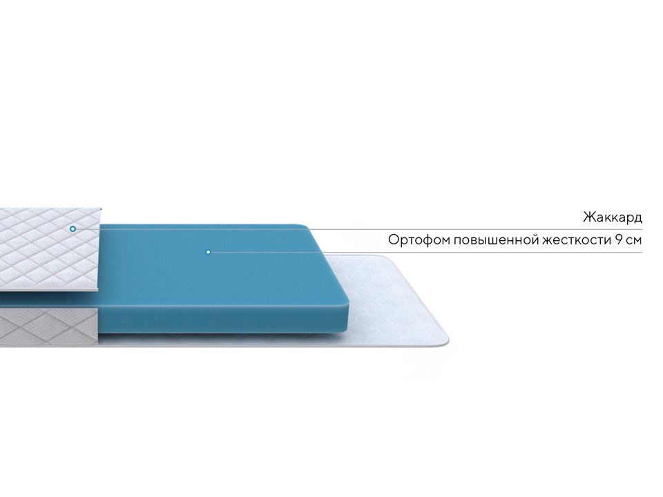 картинка Матрас PROxSON FIRST Flex M от магазина Одежда+