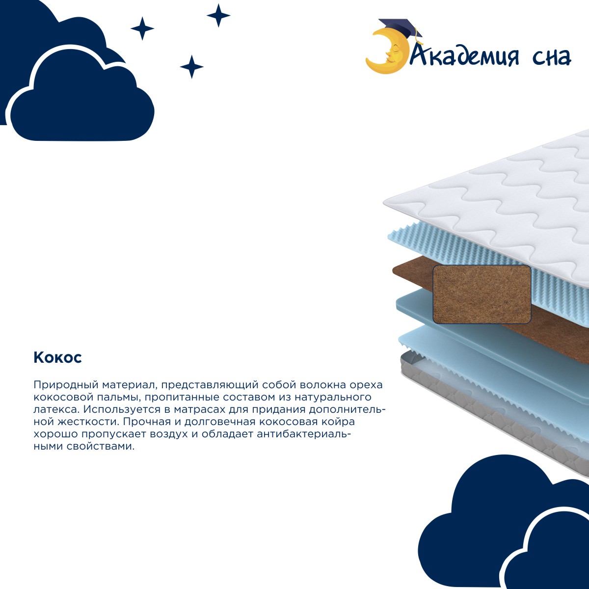 картинка Матрас Академия сна SON-ON Flex от магазина Одежда+