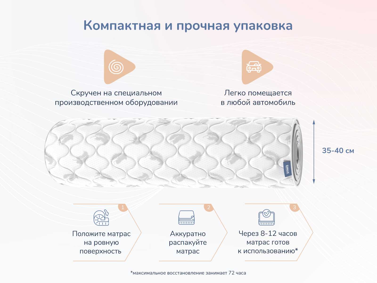картинка Матрас Димакс Оптима О-Премиум от магазина Одежда+