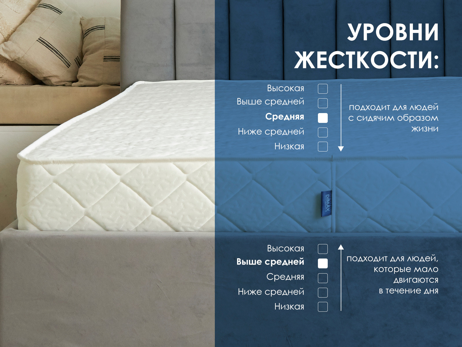 картинка Матрас Димакс Relmas Cocos Roll от магазина Одежда+