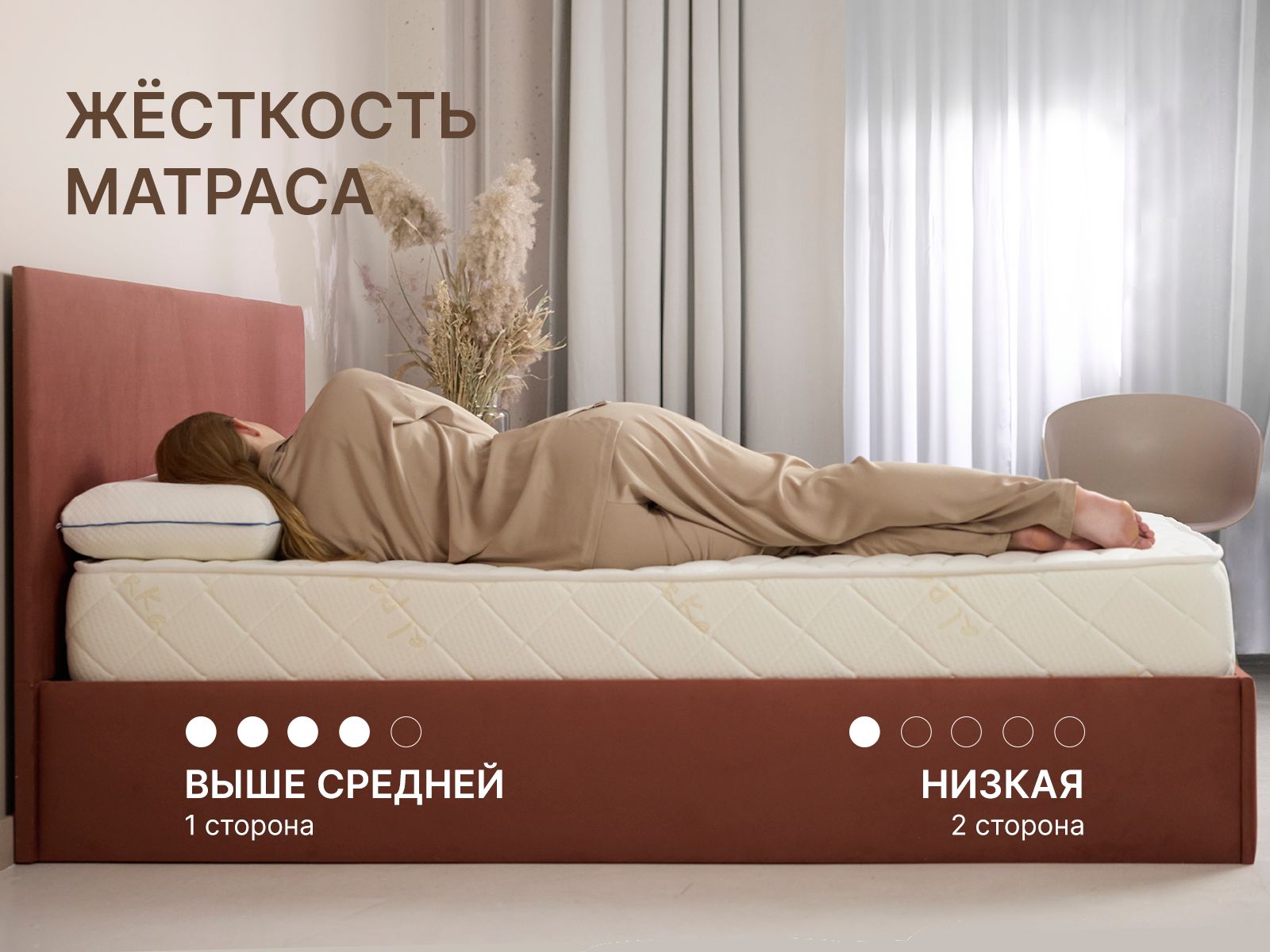 картинка Матрас Димакс Микро Медиум мемо от магазина Одежда+