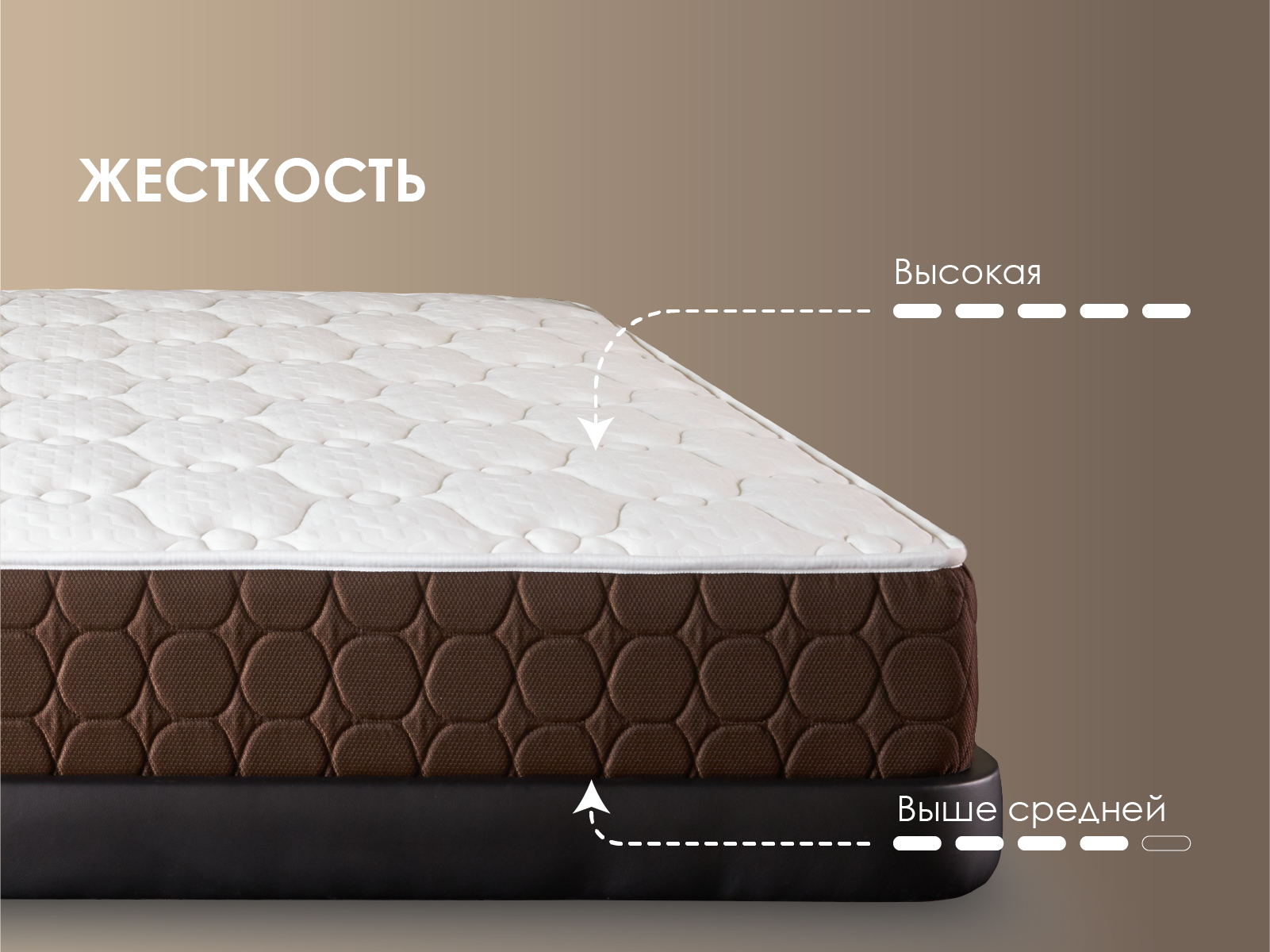 картинка Матрас Димакс Мега Лайт хард от магазина Одежда+