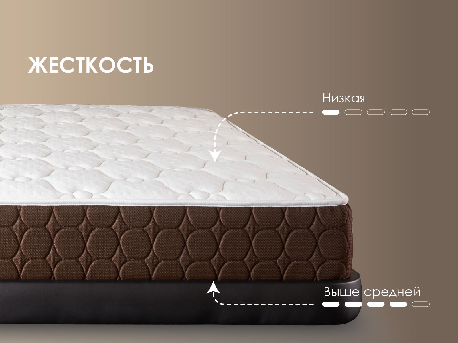картинка Матрас Димакс Мега Софт хард от магазина Одежда+