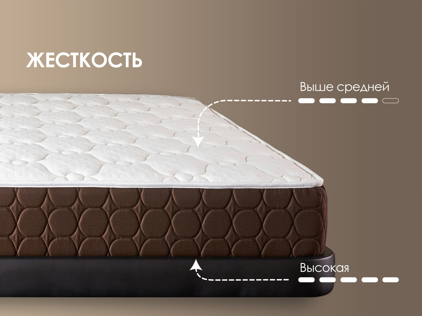 картинка Матрас Димакс Мега Хард Лайт плюс от магазина Одежда+