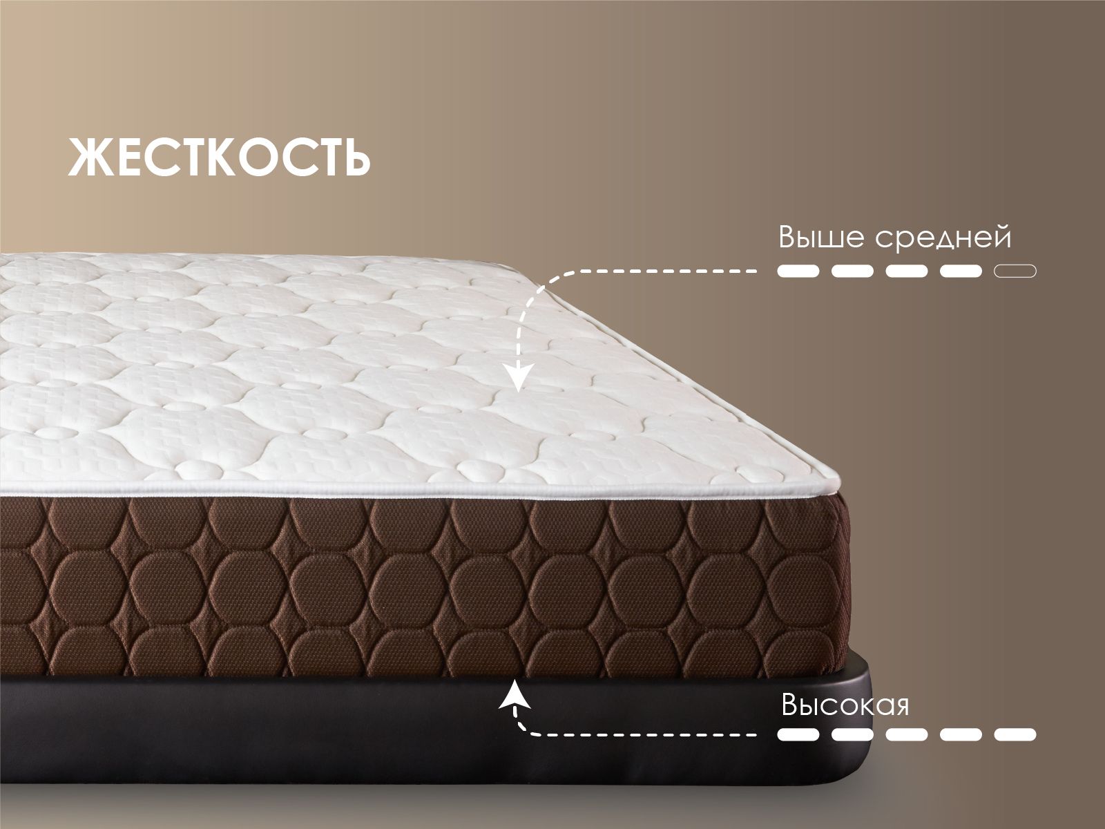 картинка Матрас Димакс Мега Медиум хард релакс от магазина Одежда+