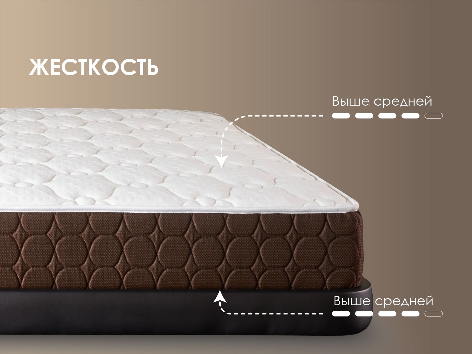 картинка Матрас Димакс Мега Хард от магазина Одежда+